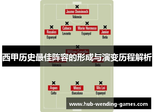 西甲历史最佳阵容的形成与演变历程解析 西甲历史最佳阵容的形成与演变历程解析
