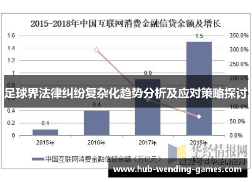 足球界法律纠纷复杂化趋势分析及应对策略探讨 足球界法律纠纷复杂化趋势分析及应对策略探讨