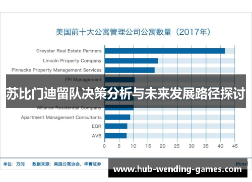 苏比门迪留队决策分析与未来发展路径探讨 苏比门迪留队决策分析与未来发展路径探讨