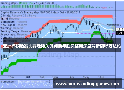 亚洲杯预选赛比赛走势关键判断与胜负格局深度解析前瞻方法论 亚洲杯预选赛比赛走势关键判断与胜负格局深度解析前瞻方法论