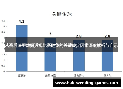 从赛后法甲数据透视比赛胜负的关键决定因素深度解析与启示 从赛后法甲数据透视比赛胜负的关键决定因素深度解析与启示