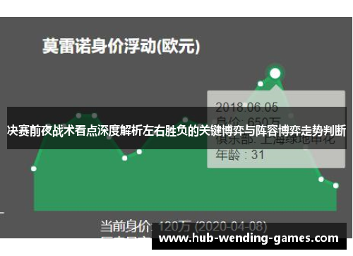 决赛前夜战术看点深度解析左右胜负的关键博弈与阵容博弈走势判断 决赛前夜战术看点深度解析左右胜负的关键博弈与阵容博弈走势判断